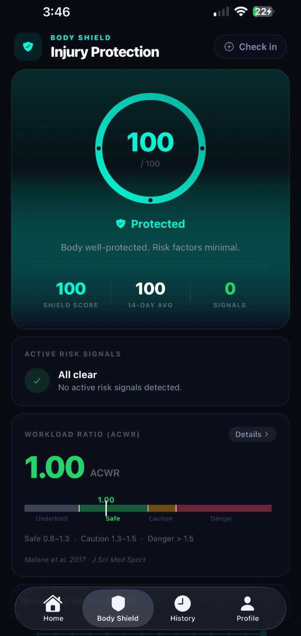 LE-G3N Body Shield injury prevention screen