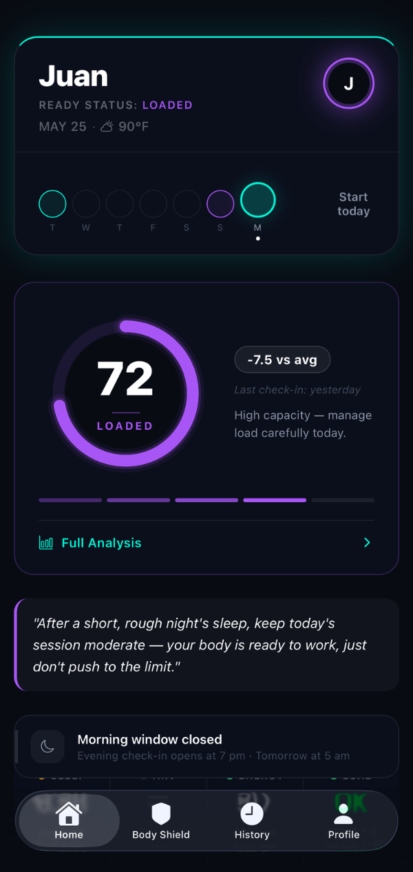 LE-G3N Readiness Score screen